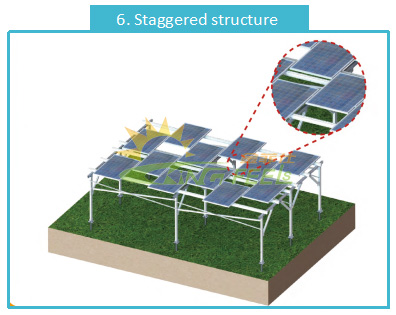 solar pv mounting systems pv solar mounting systems